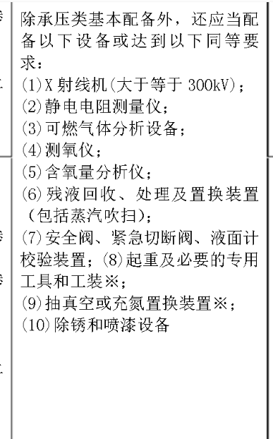 特檢院用RD7檢驗項目 所需要配備的項目；其中包含承壓罐體的附件的水壓測試的項目需求；思明特推薦明細