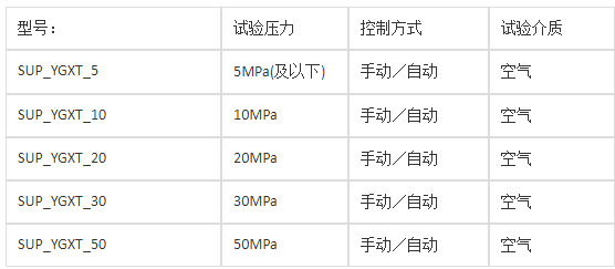 計(jì)算機(jī)控制油管水壓密封機(jī)臺(tái)